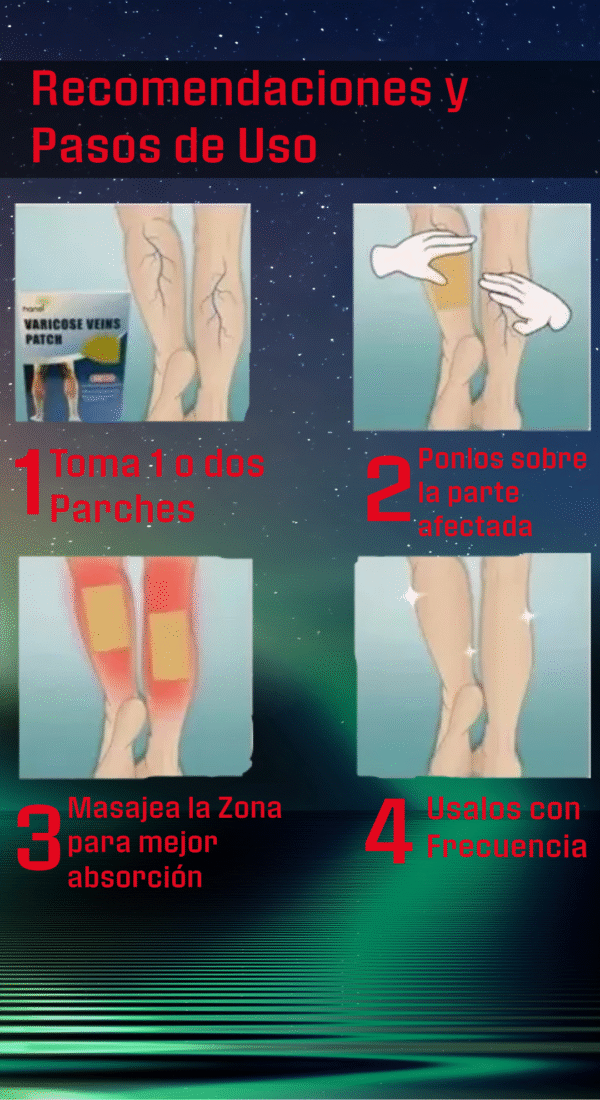 Parches Anti-Varices